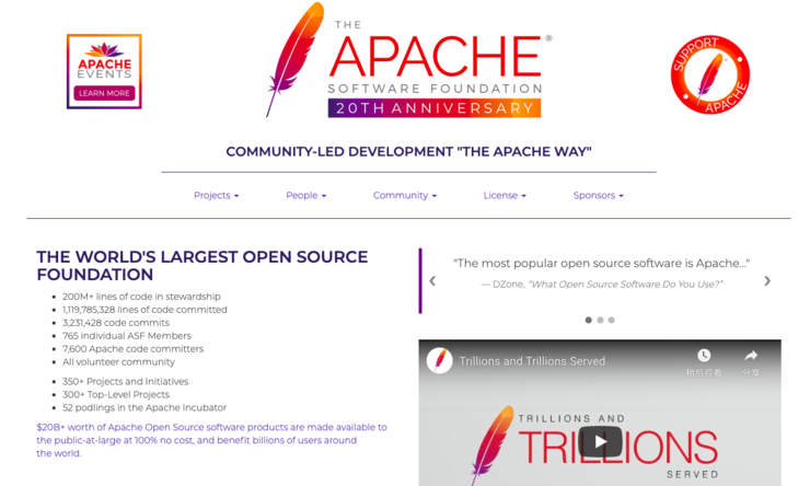 Apache 基金会 21 岁，管理价值 200 亿美元的代码库却一直免费